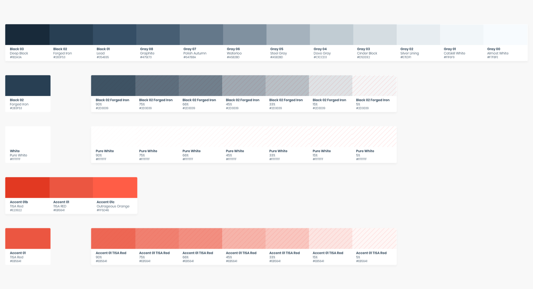 HeroDOT Colour Palette in Design System for TISA products.