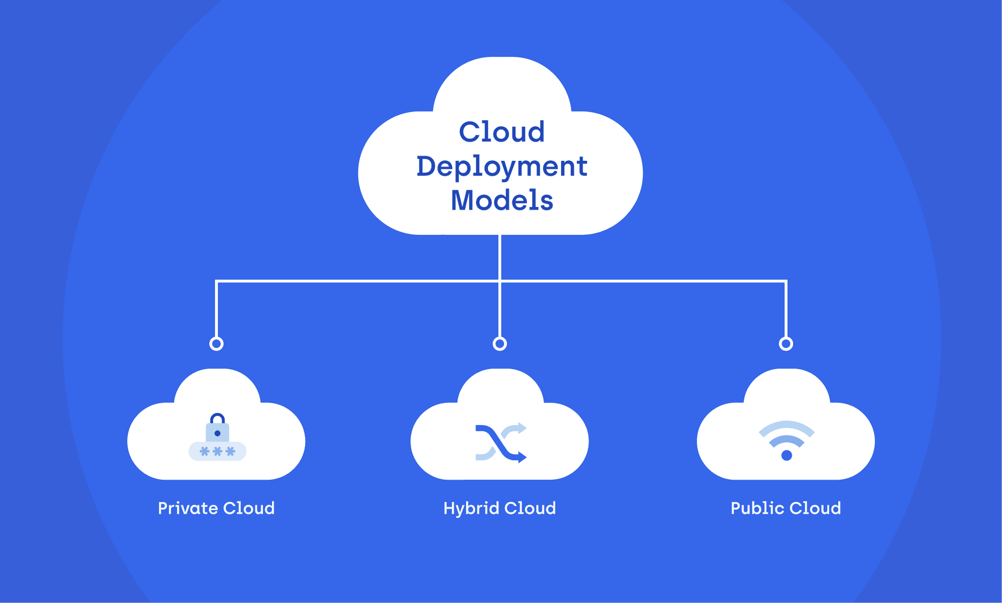 Cloud_Benefits_1.png
