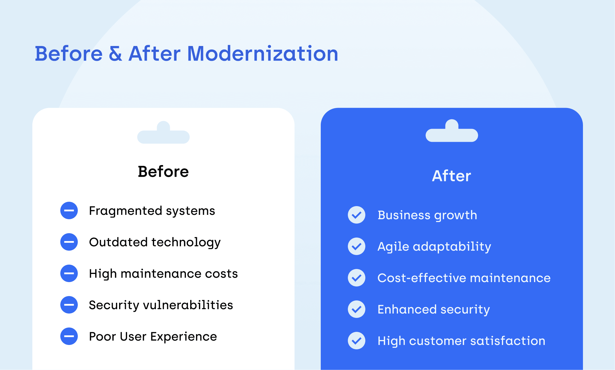 Legacy System Modernization #3.png