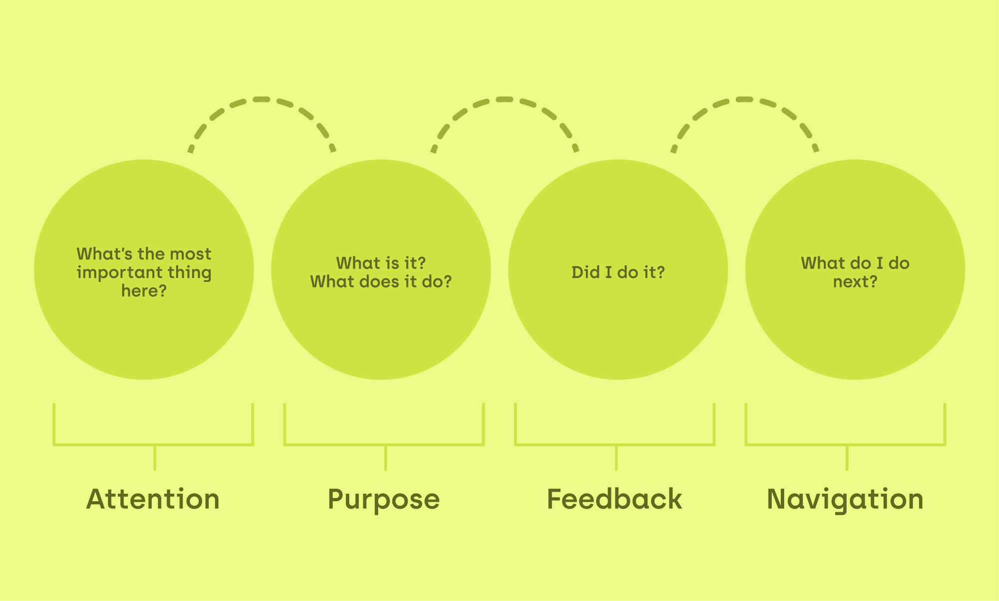 Motion_Design_5.png