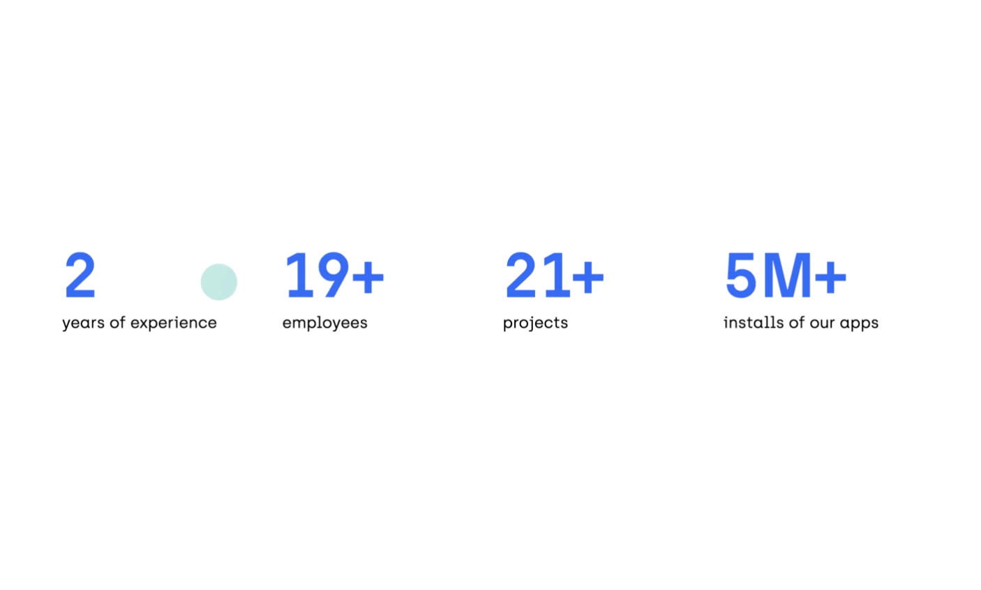 Numbers_Animation.gif