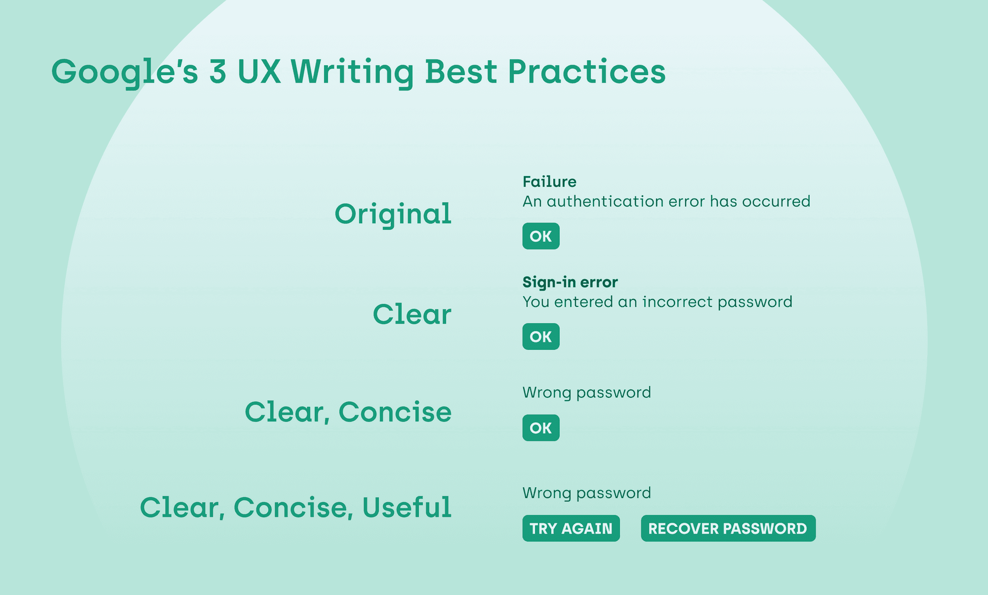 UX_Writing_1.png