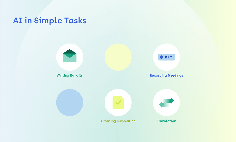 AI in the Workplace. A Short Guide For Beginners.